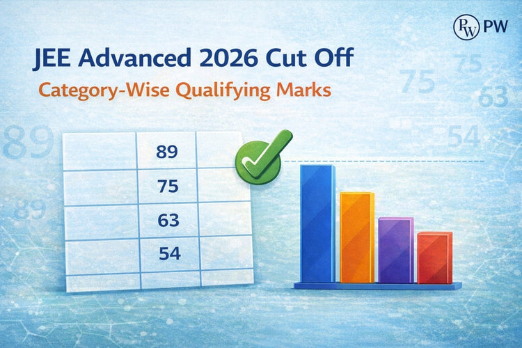 JEE Advanced 2026 Cut Off: Check Category-Wise Qualifying Marks