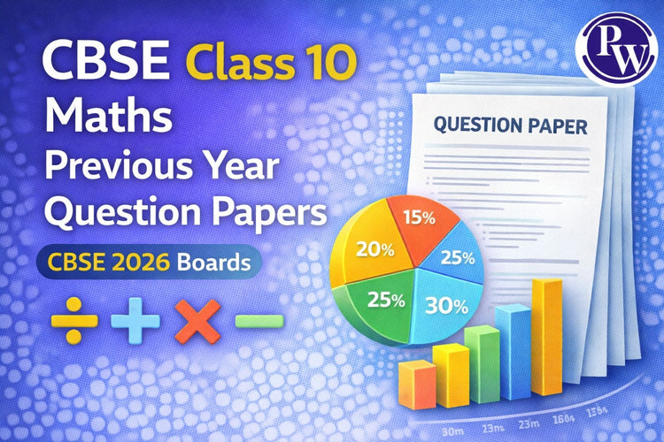 CBSE Class 10 Maths Previous Year Question Papers