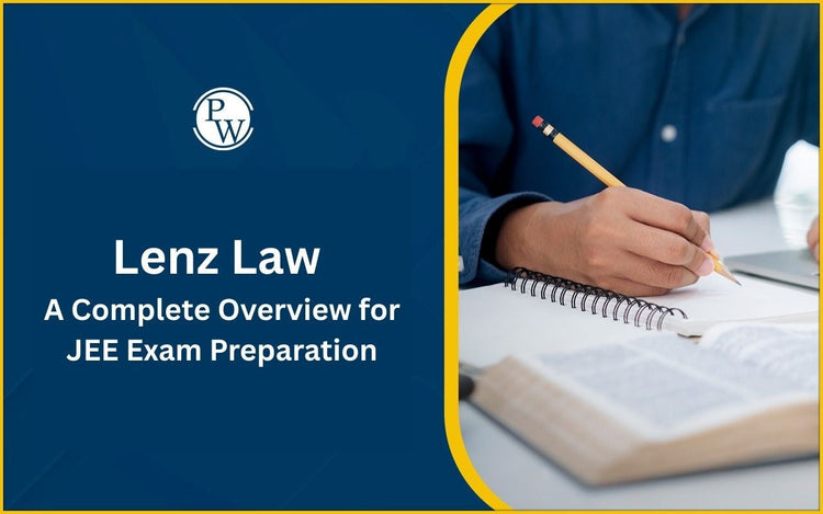 Lenz Law - A Complete Overview for JEE Exam Preparation