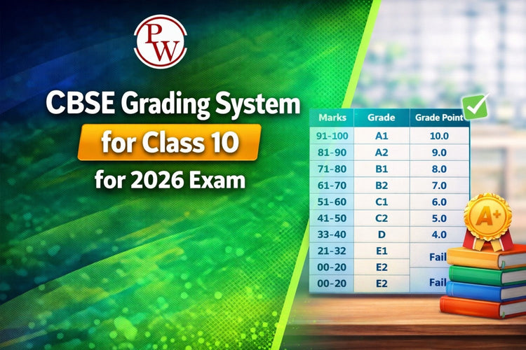 CBSE Grading System for Class 10 for 2026 Exam
