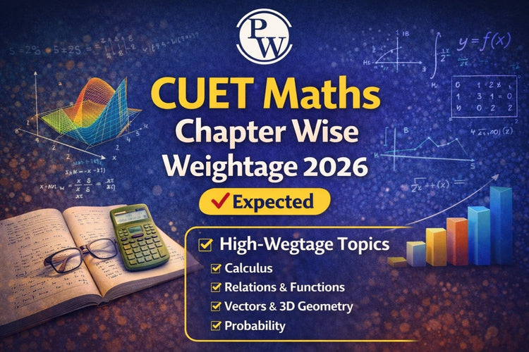 CUET Maths Chapter Wise Weightage 2026