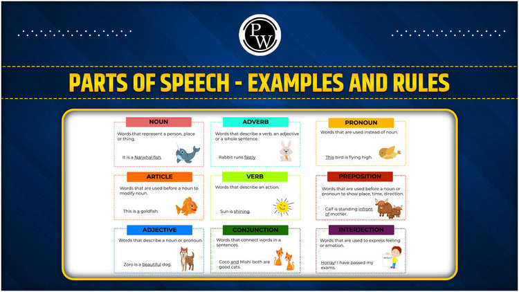 Parts of Speech - Examples and Rules