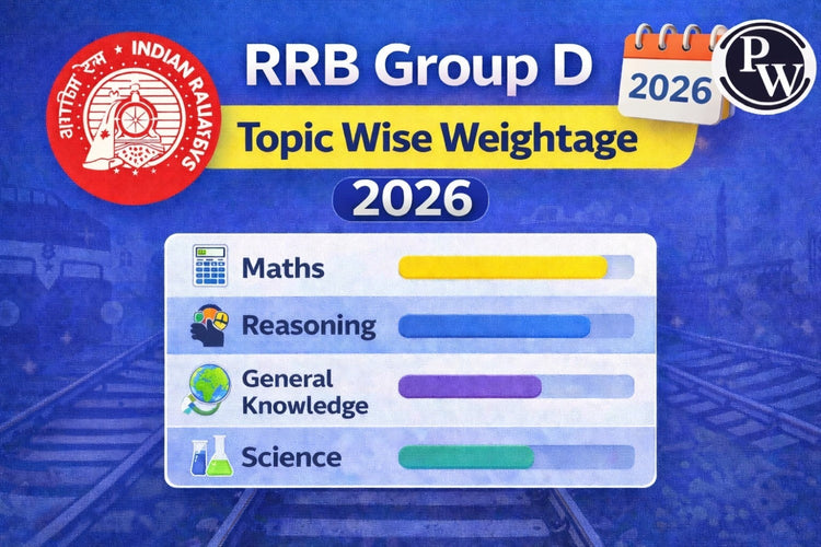 RRB Group D Topic Wise Weightage 2026: Plan Your Study