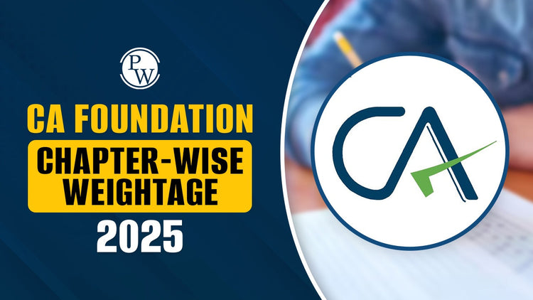 CA Foundation Chapter-wise Weightage 2025