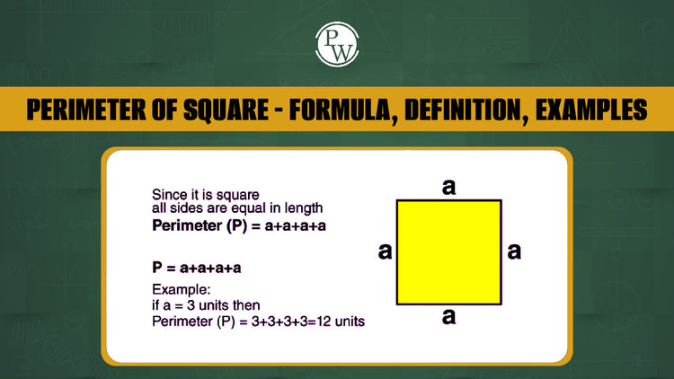 Perimeter of Square - Formula, Definition, Examples