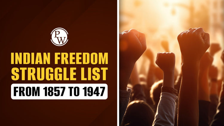 Indian Freedom Struggle List from 1857 to 1947