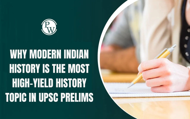 Why Modern Indian History is the Most high-yield History topic in UPSC Prelims