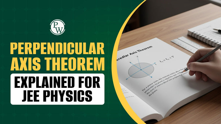 Perpendicular Axis Theorem Explained for JEE Physics