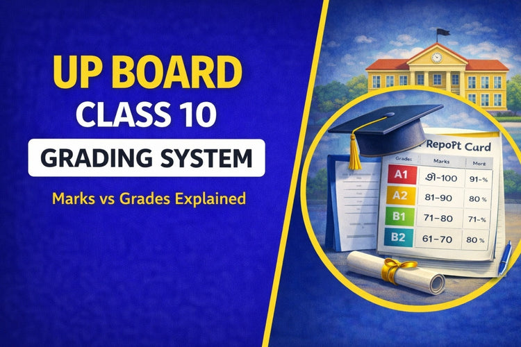 UP Board Class 10 Grading System 2026 - Marks and Passing Criteria