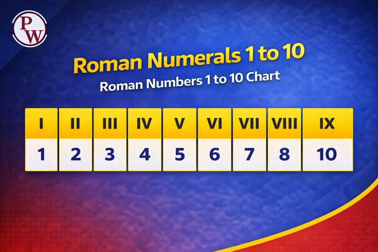 Roman Numerals 1 to 10 | Roman Numbers 1 to 10 Chart