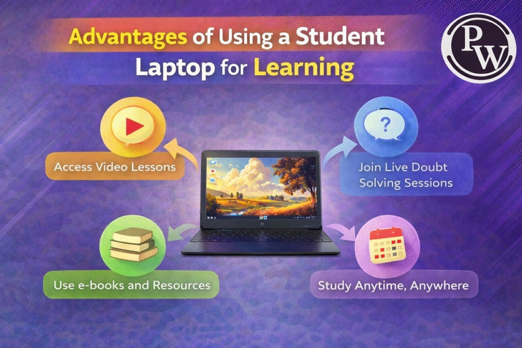 Student Laptop for Learning
