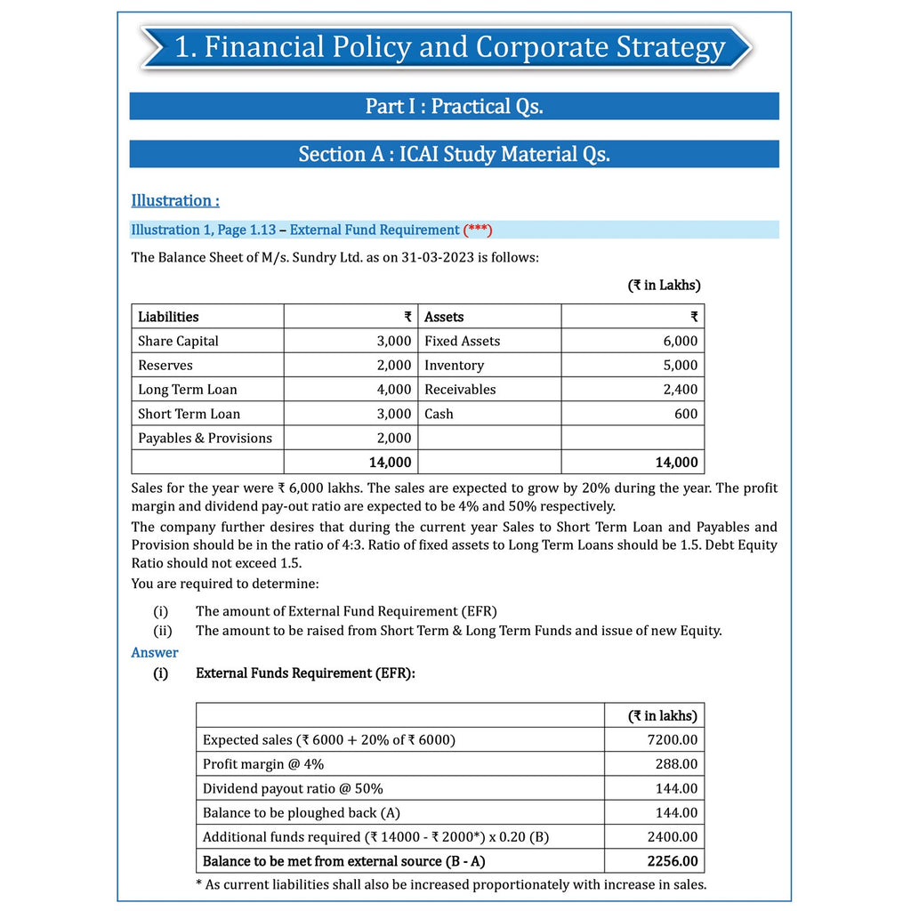 CA Final Advanced Financial Management Question Bank By CA Rohit Chipper For May 2027 Exams | Extensive Conceptual All ICAI SM, RTP, MTP & PYQs Covered with Quick Revision