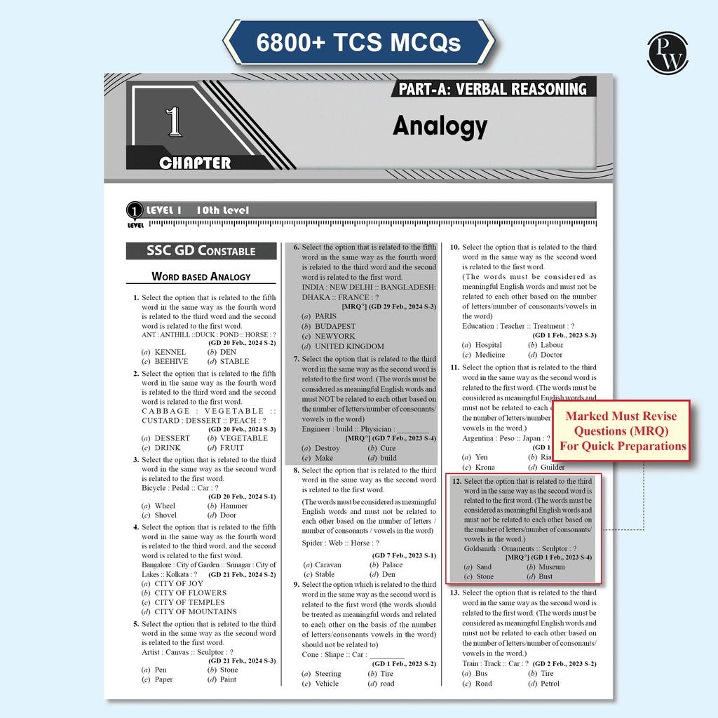 SSC Game Changer General Awareness PYQ Hindi 8000+ TCS MCQ For 2025 SSC Exams | Chapter, Topic & Exam-wise Previous Year Solved Questions | For CGL, CHSL, MTS, CPO, GD