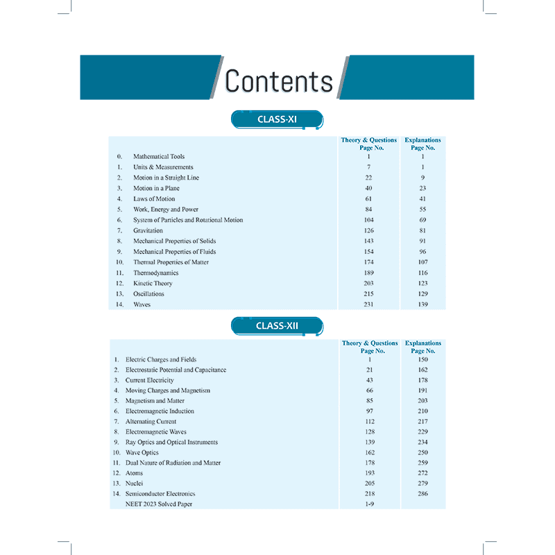 Objective NCERT Punch Physics for Competitive Exams (NEET and CUET) Edition 2023-2024 | Dr. Manish Raj (MR Sir) l Including NEET PYQs l 100% NCERT Based Topic-wise Questions l Highlighted Rationalised Content (RC) from Latest NCERT without booklet