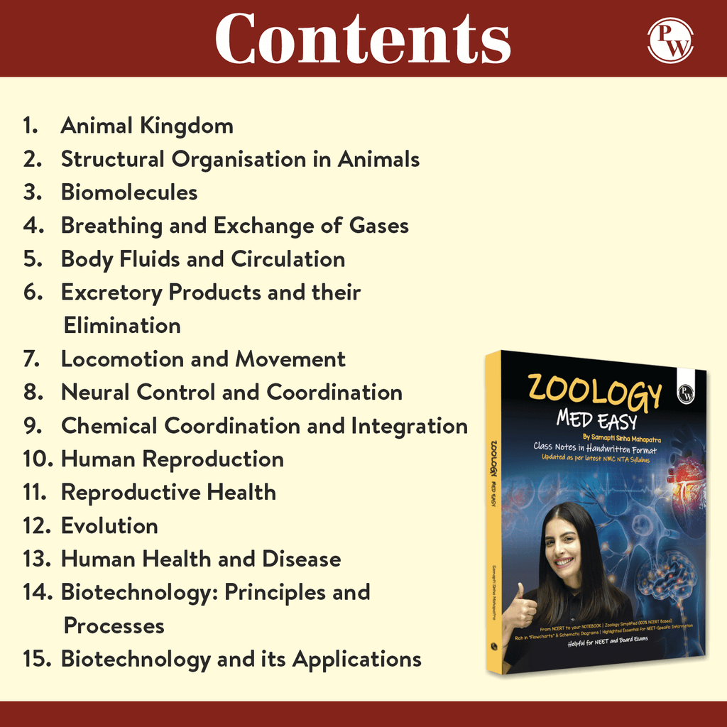 Zoology Med Easy For NEET and Board Exams 2024-25 | Flowcharts, Schematic Diagrams Samapti Sinha Mahapatra Handwritten Notes