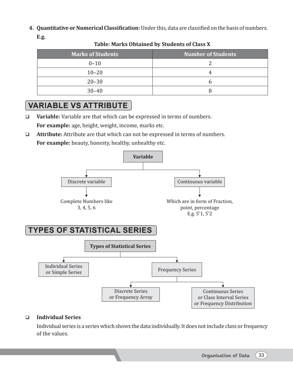 CBSE Class 11 Statistics For Economics Chapter-wise Textbook l 500+ MCQs and Practice Questions with Detailed Solutions and Flowcharts For 2025 Exam