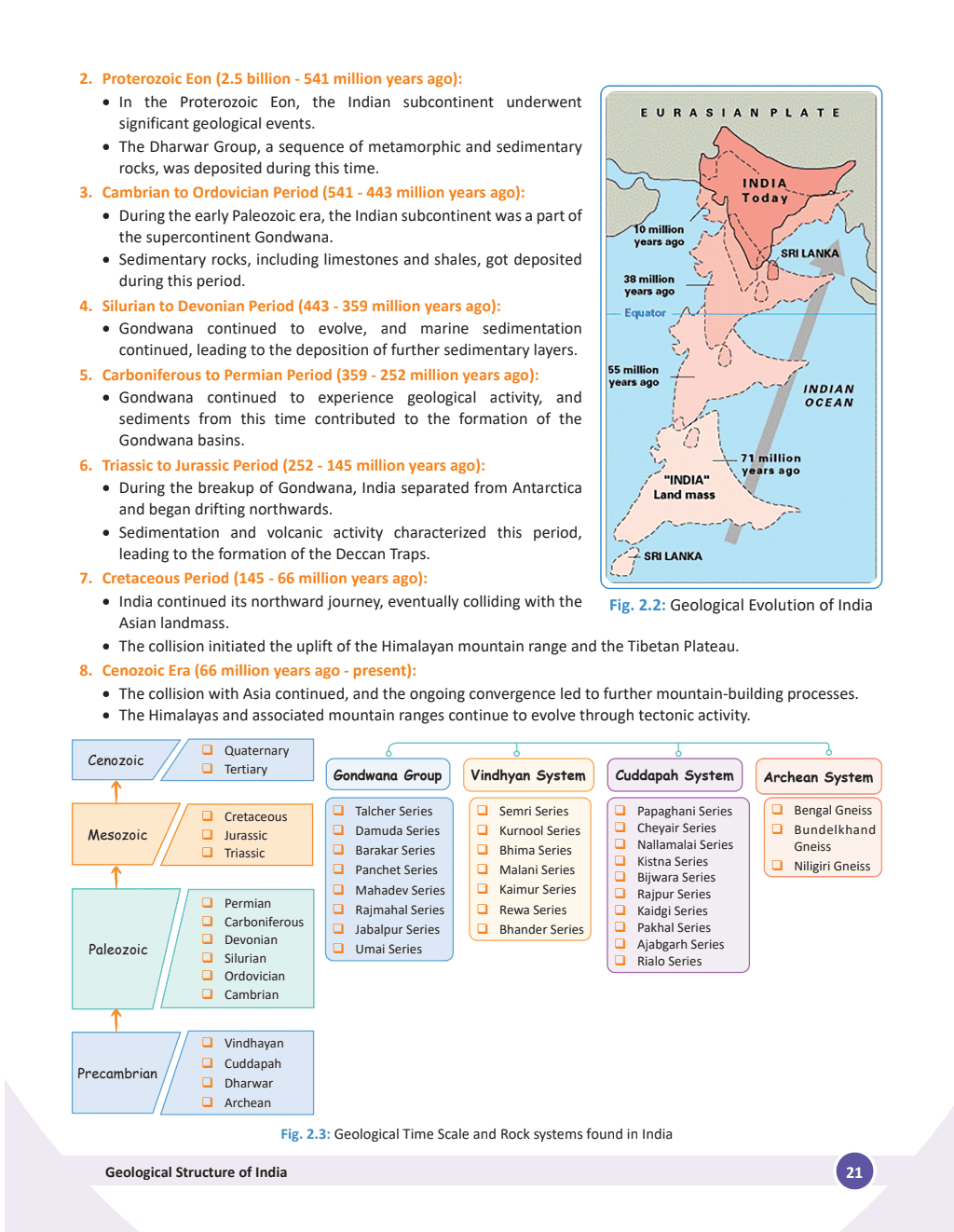 PWONLYIAS UPSC Wallah Geography, Environment and Disaster Management Combo Set of 5 For Civil Services Exam 2025 Latest Edition