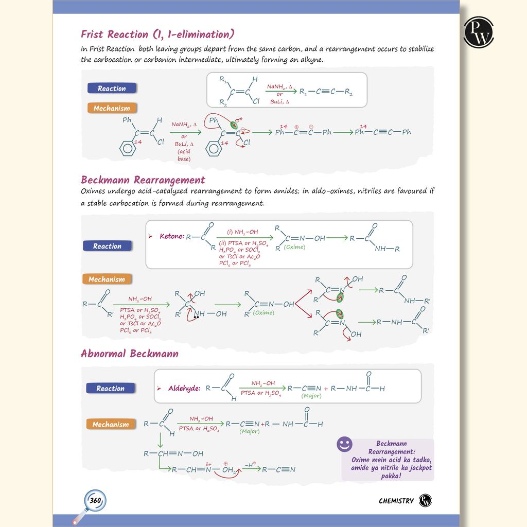 EaJEE Handwritten Notes For Organic Chemistry By Rohit Sir & SKC Sir For JEE Main & Advanced | Chapterwise and Topicwise Notes | Handpicked Practice Questions & PYQs