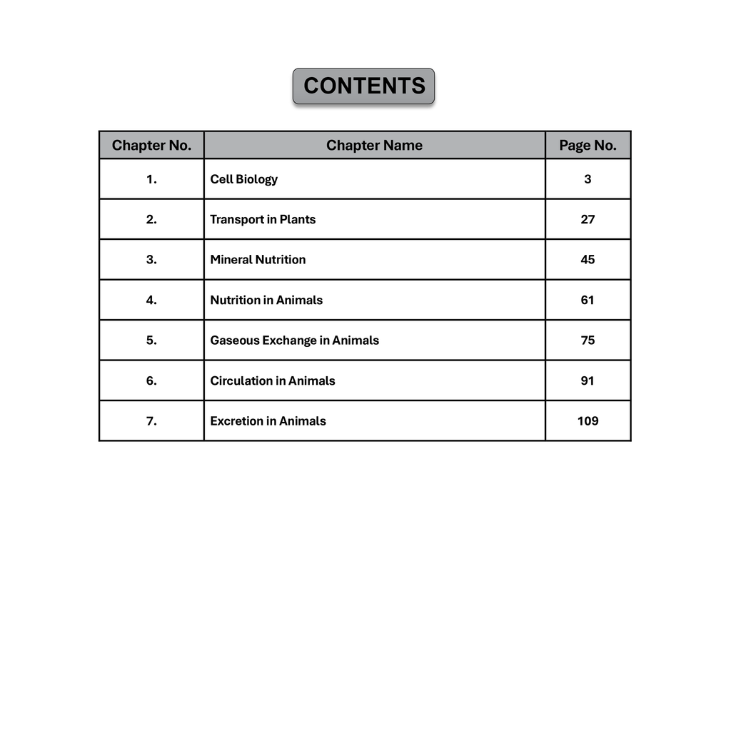 Olympiad Wallah NSEB Class 11 Advanced Biology (Part 1) For Biology Olympiad 2025 | Practice Questions, PYQ, Detailed Solutions | Ideal For INBO & IBO