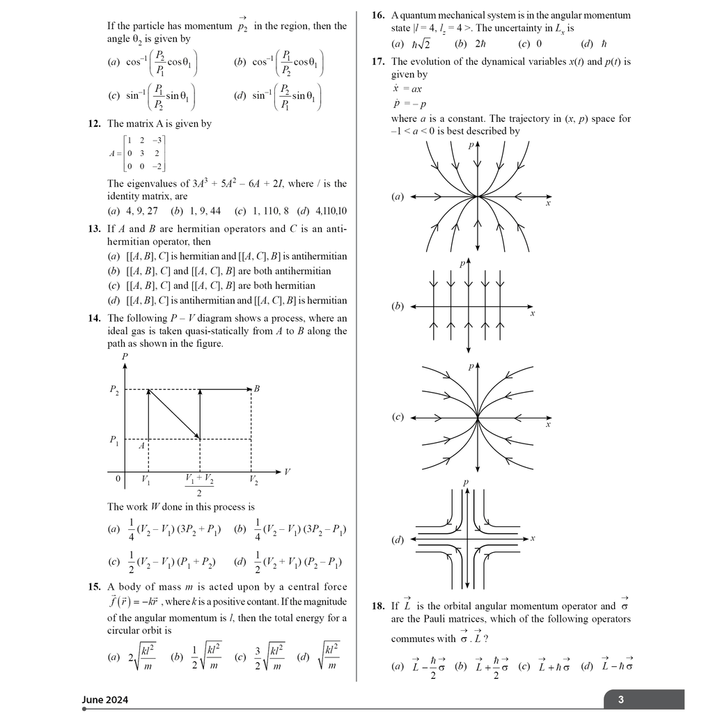 CSIR - NET Recap Physical Sciences Chapterwise and Yearwise Previous Years Solved Papers (PYQ) Latest 2015 June 24 Exam Questions Covered l TIFR, JEST, GATE and IIT JAM Exams