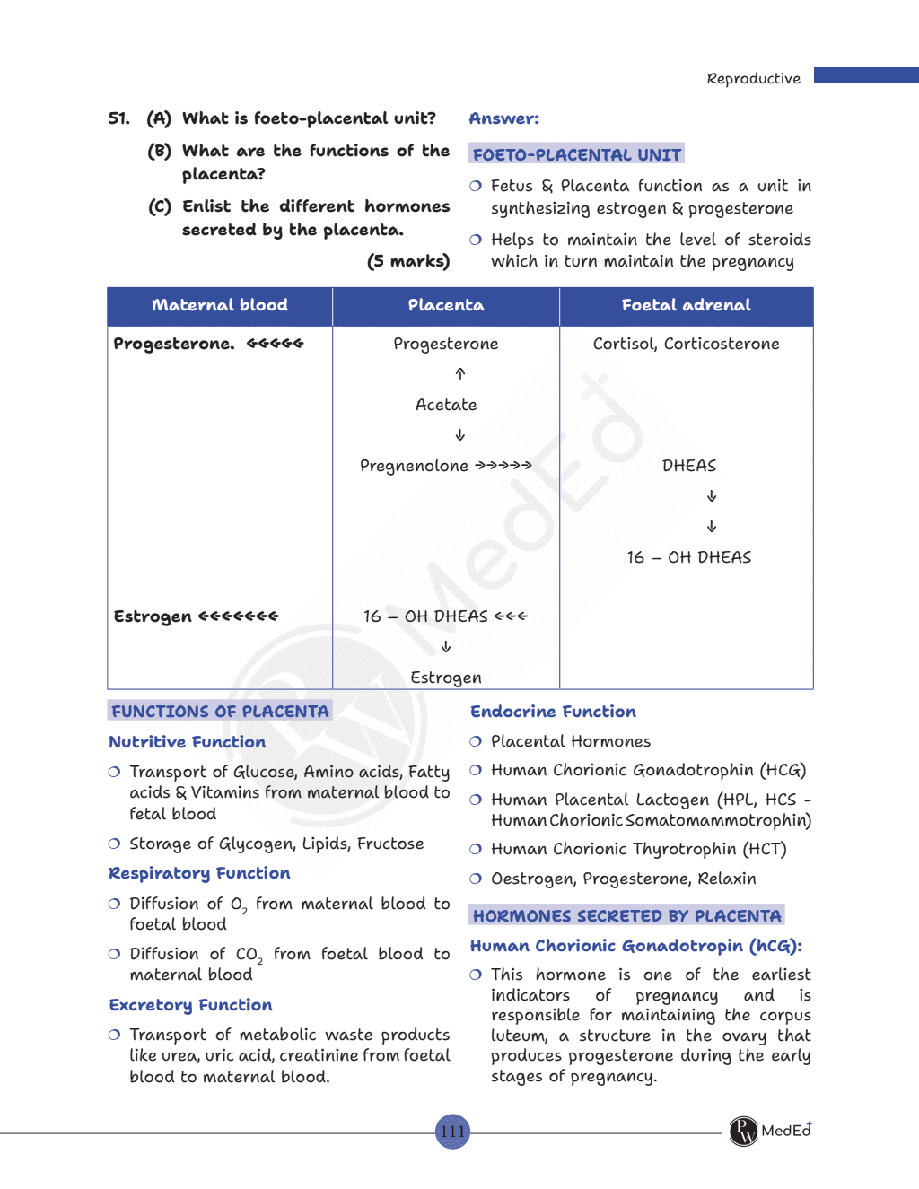 MedEd FARRE for First MBBS Professional University Exam | Anatomy, Physiology & Biochemistry | Frequently Asked Regularly Repeated Exam Questions