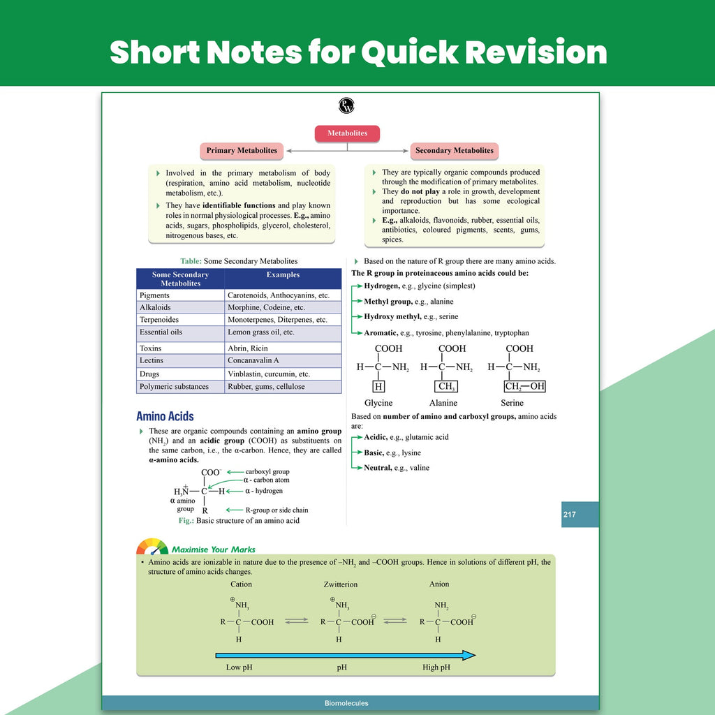 PW Objective NCERT Punch 5.0 Biology For NEET 2027 By Dr. Vipin Kumar Sharma l Updated with Most Probable NEET Potential Questions (NPQ) For End Time Preparation