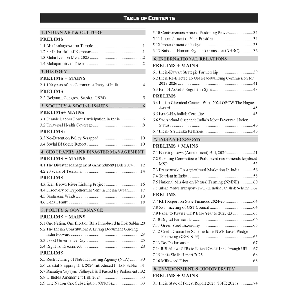 Monthly Current Wallah Magazine December 2024 Edition | Current Affairs For Civil Services Examinations