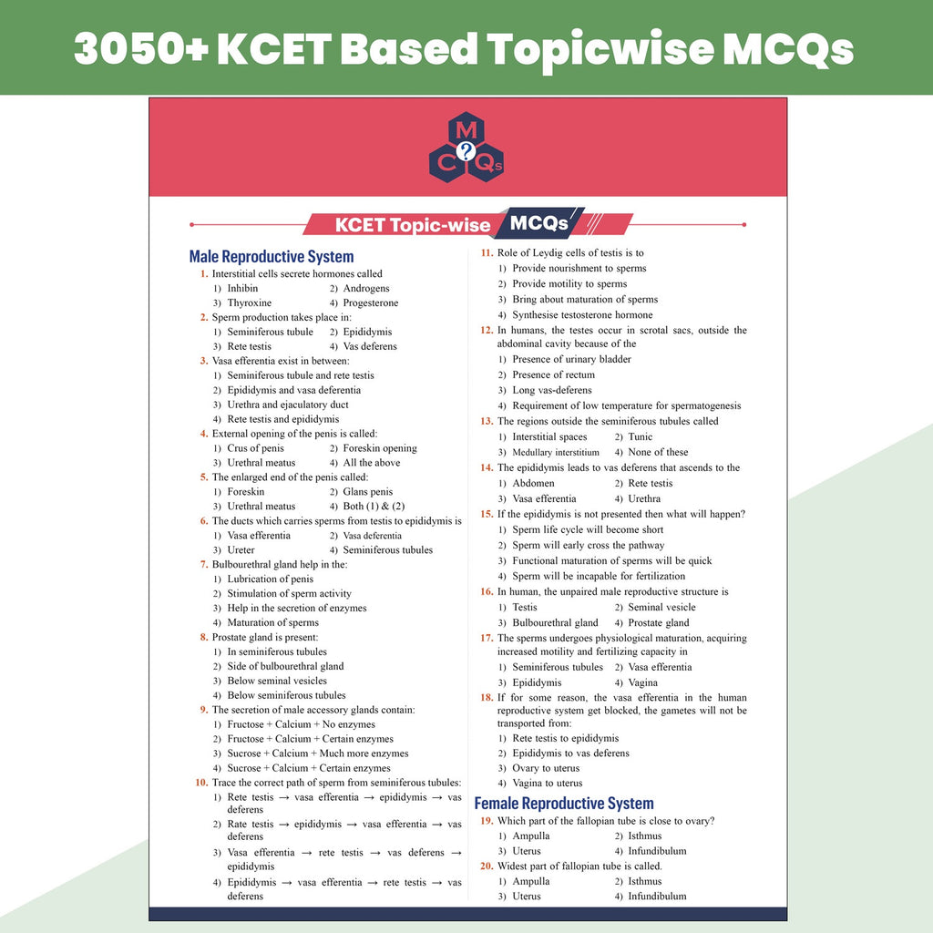 PW Karnataka CET (KCET) Objective NCERT Punch Biology For KCET 2027 Exam l Topicwise Theory with 5700+ MCQs | KCET 10 Years PYQs and Mock Tests