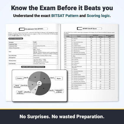 PW All In One BITSAT Prep Guide For 2026 Exam | Physics, Chemistry, Mathematics, English Proficiency & Logical Reasoning | Crisp Theory, Chapterwise PYQs, Most Probable Questions