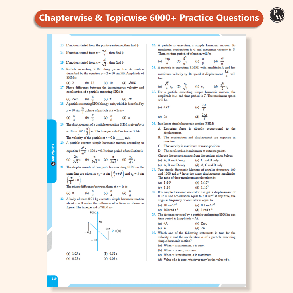 MR Physics Questions Solving Med Easy | Chapterwise and Topicwise 6000+ Practice Questions with Answer Keys | Complete Class 11 & 12 Syllabus For NEET and JEE