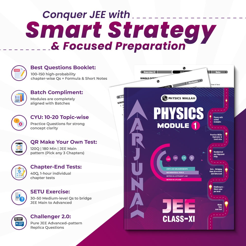 PW Arjuna For JEE Main & Advanced Class 11 Physics Modules with Solutions Combo Set of 5 Books (2026 Edition)