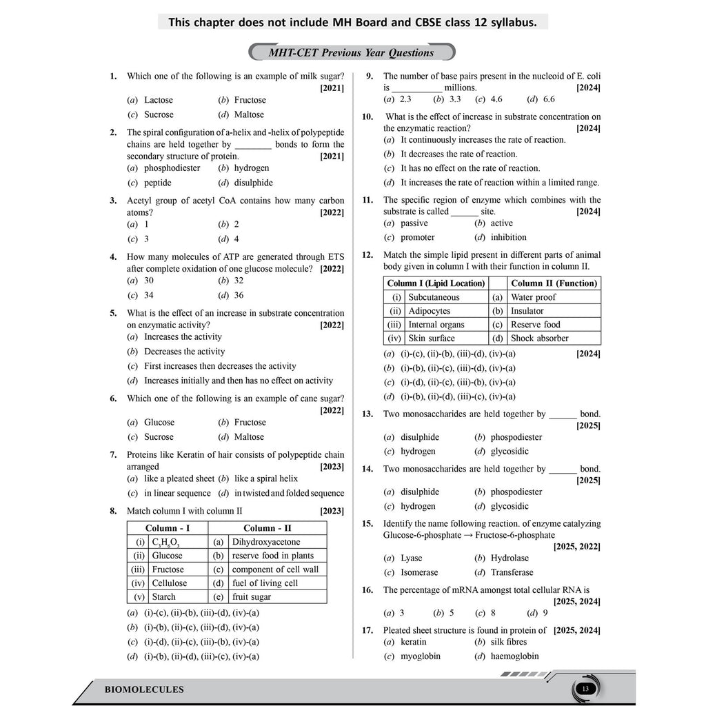 PW Maharashtra Board MHT-CET Botany Question Bank & Solution Booklet Set of 2 Books | Theory plus PYQs of MHCET, CBSE & MH Boards | Detailed Solution Explanations