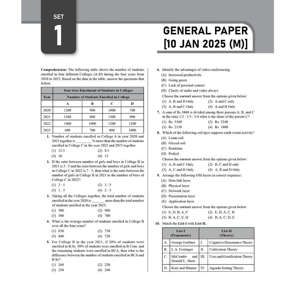 NTA 66 UGC NET Paper 1 (Teaching & Research Aptitude) 16 Years PYQs with Complete Chapter Notes + History (Paper 2) 11 Years (2014- 2024) I Unitwise and Topicwise