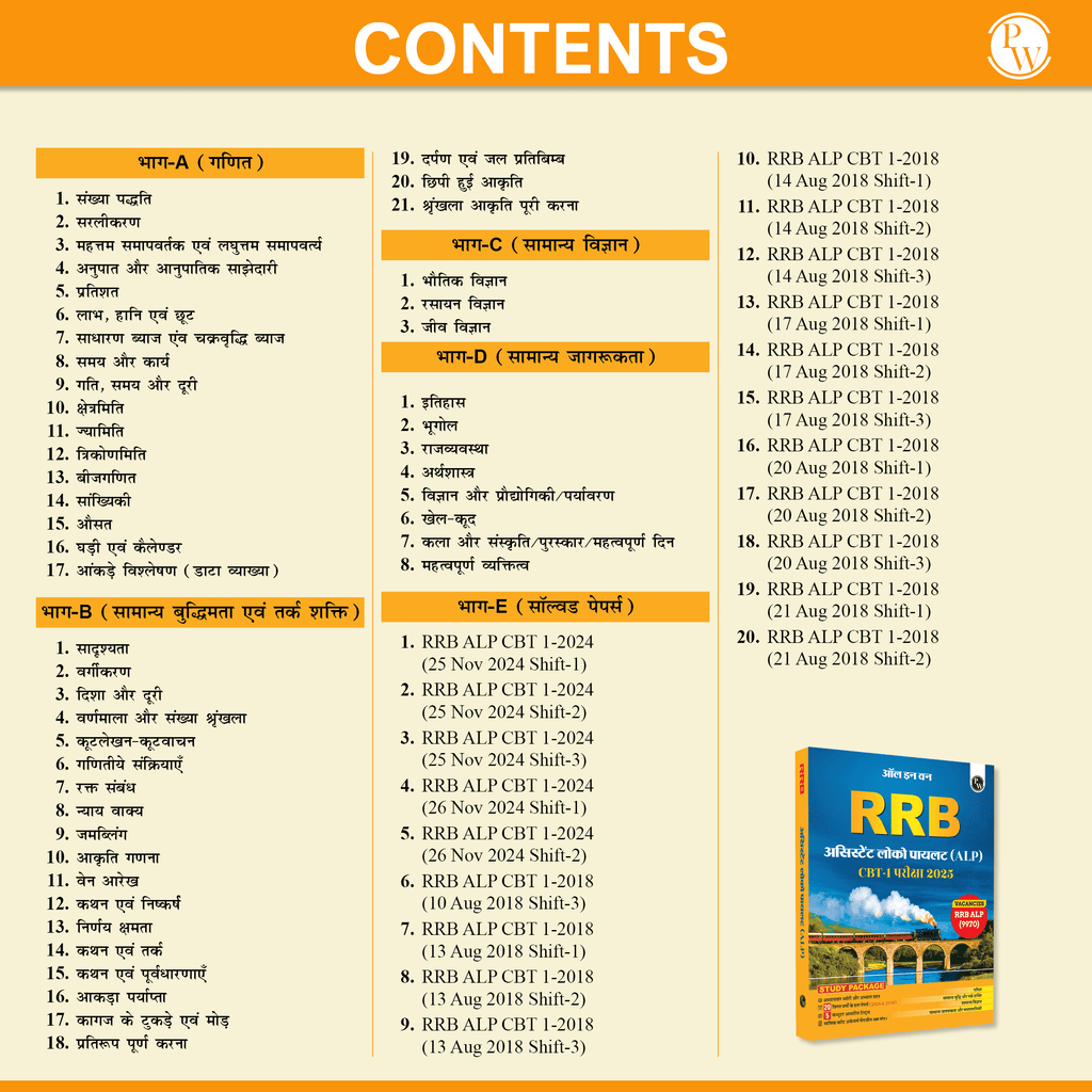 PW All in one RRB Assistant Loco Pilot (ALP) 2025 CBT-1 Hindi Study Package with Chapterwise Theory and Exercises | 20 Previous Solved Papers 2024 & 2018 (PYQs) and 5 Online CBT Tests