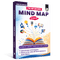 MP Board Mind Map Class 10th | Science, Maths, SST, English & Hindi | Last Minute Revision Notes