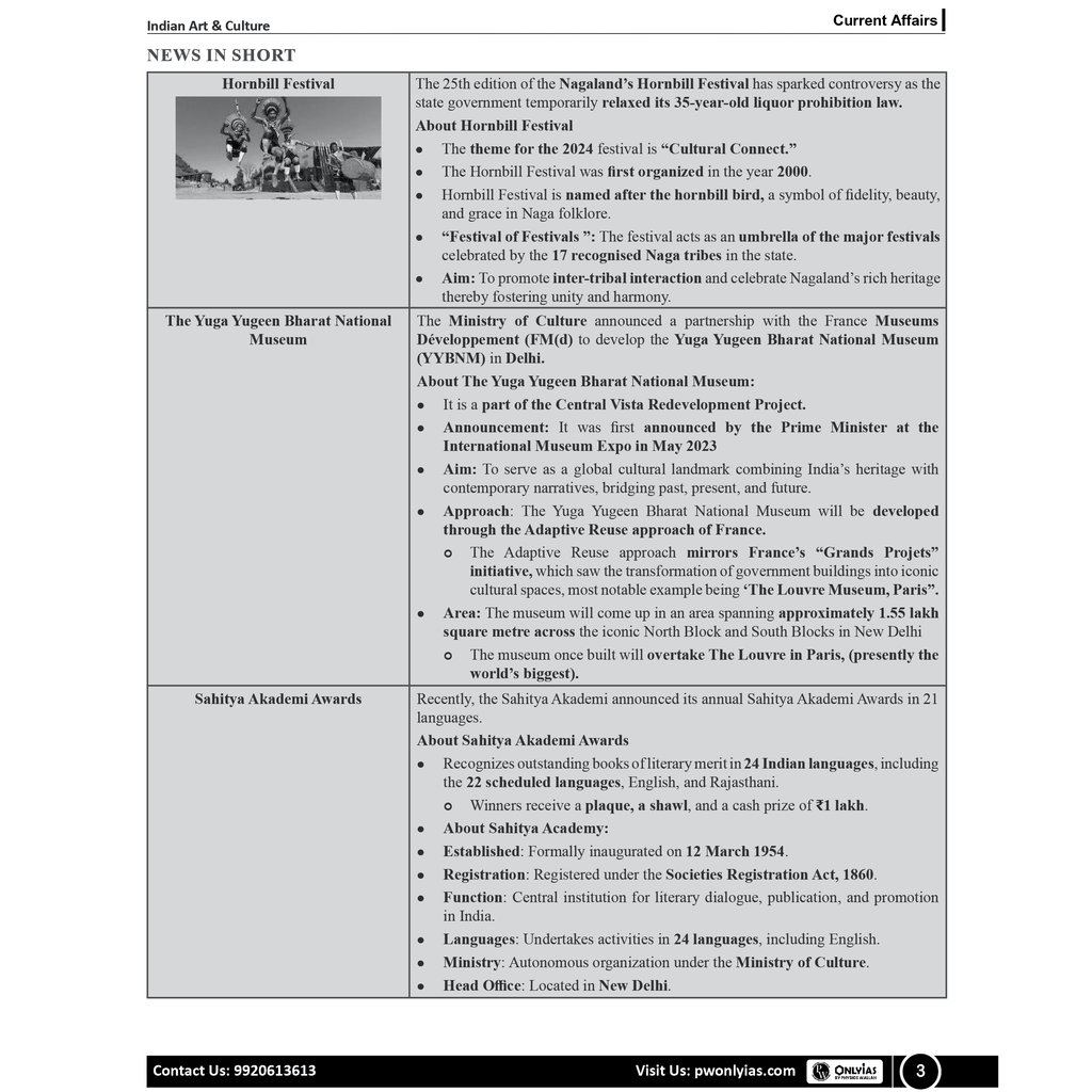 Monthly Current Wallah Magazine December 2024 Edition | Current Affairs For Civil Services Examinations