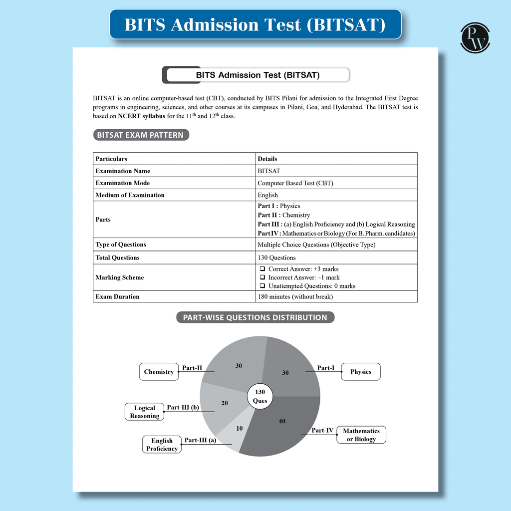 PW 22 Chapterwise BITSAT PYQ Previous Year Question Papers(2024-2005) with English and Logical Reasoning Preparation Notes | 3000+ PYQs For 2025 Exams | Physics, Chemistry & Mathematics