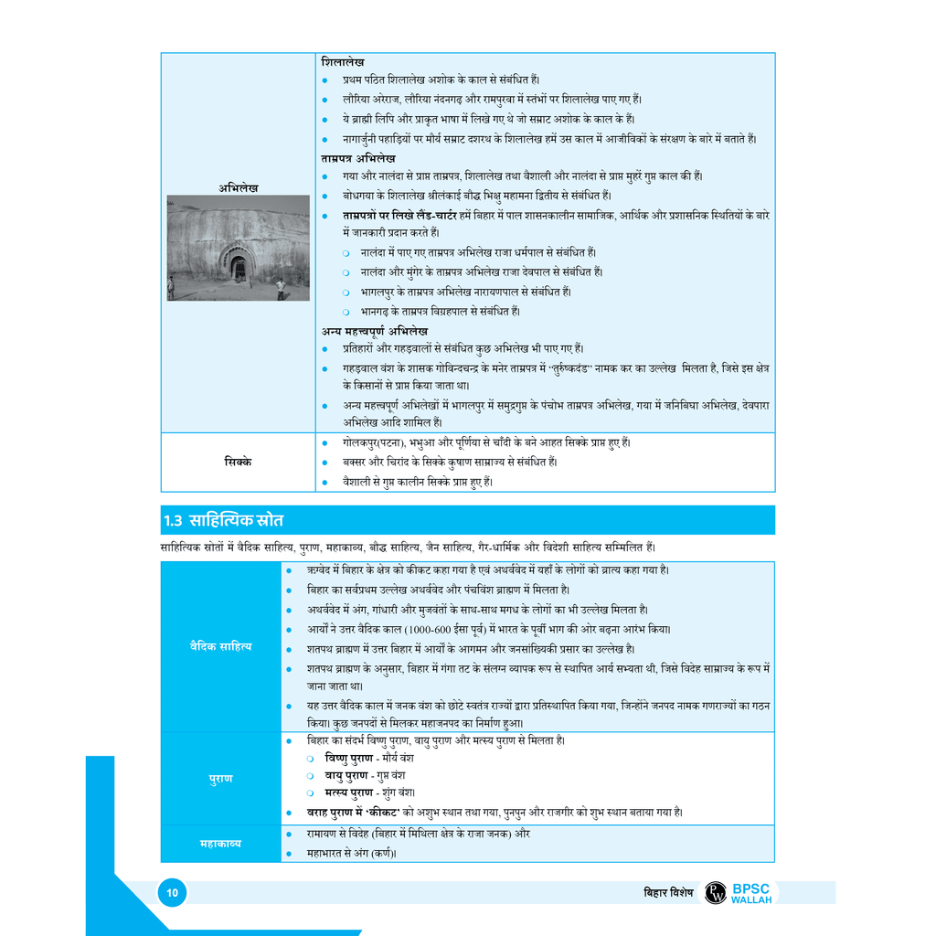 PWONLYIAS BPSC Wallah Bihar Special Book Combo Set of 2 Books (Hindi Edition) | Comprehensive Learning Series For Prelims and Mains By PW