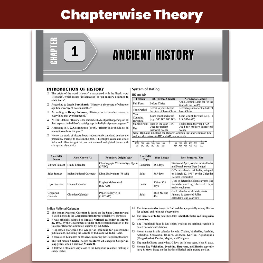 Viraat CDS OTA Book 2026 General Knowledge & English Combo Set of 2 Books | Past Questions (PYQ) 2026-21 | Chapterwise Theory, Solved Examples, Practice Exercises