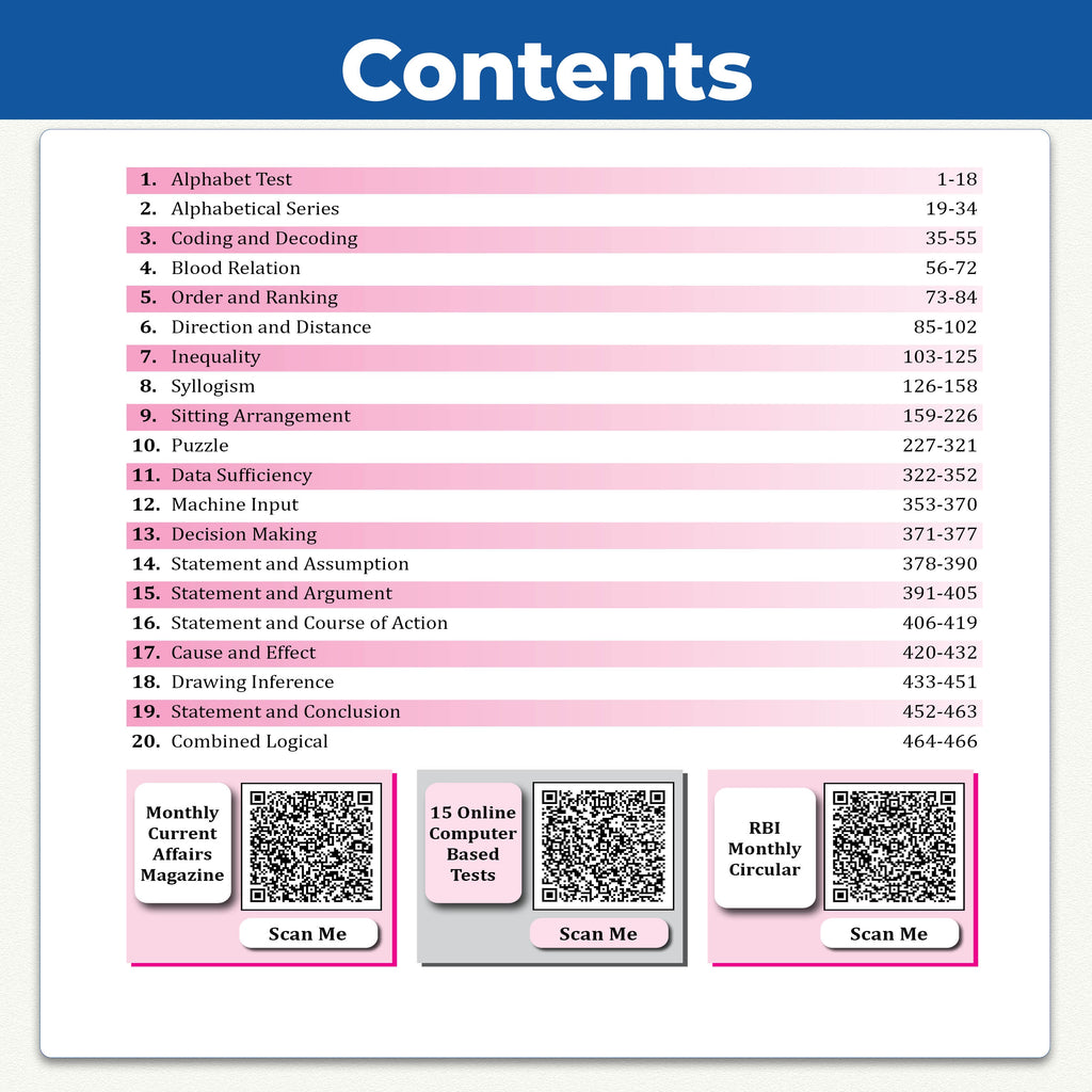 Banking Game Changer Reasoning Ability Prepnotes & 3000+ PYQs By Sachin Sir For 2026-27 Exams | Chapterwise Theory with 15 Online CBT Tests | IBPS PO & Clerk, SBI PO & Clerk, RRB PO & Clerk Exams