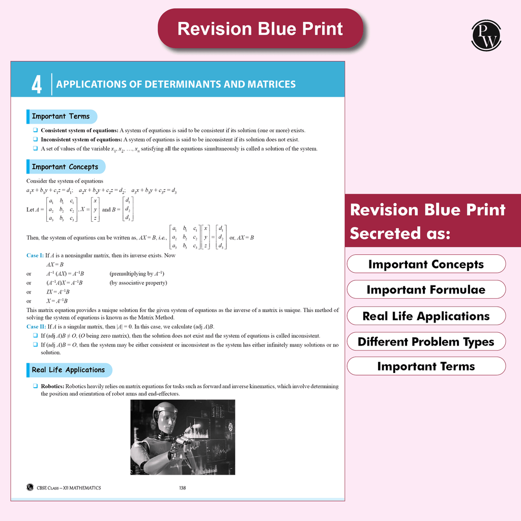 CBSE Question & Concept Bank (QCB) Class 12 Physics, Chemistry, Mathematics, Biology, English Core Combo Set of 5 Books Chapter-wise and Topic-wise Solved Questions For 2026 Exams