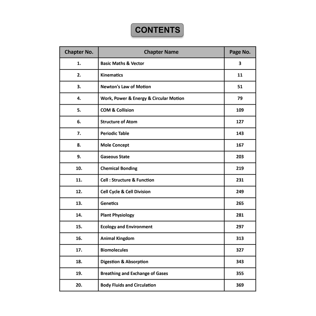 PW Olympiad Wallah NSEJS Class 8th-10th Science (Part 1) For 2026 | For NSEJS, INJSO, IJSO Exam | Expert Crafted Content | PYQ, Practice Questions, Detailed Solutions