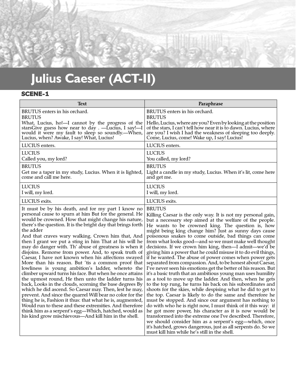 ICSE Class 9 Literature in English Paper 2 as Per Latest NEP For Exam 2024-25