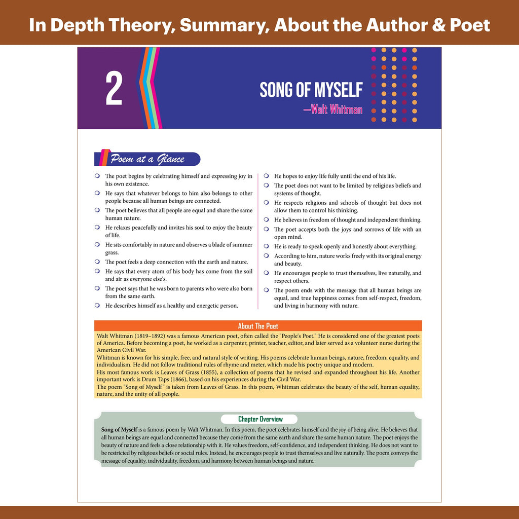 Bihar Board Class 12 Question Bank English JEET Guess Papers & Question Bank By Pankaj Sir & Nisha Mam For 2026-27 Exam | Chapterwise Theory, 13 PYQs Papers, Model Papers with OMR Sheets