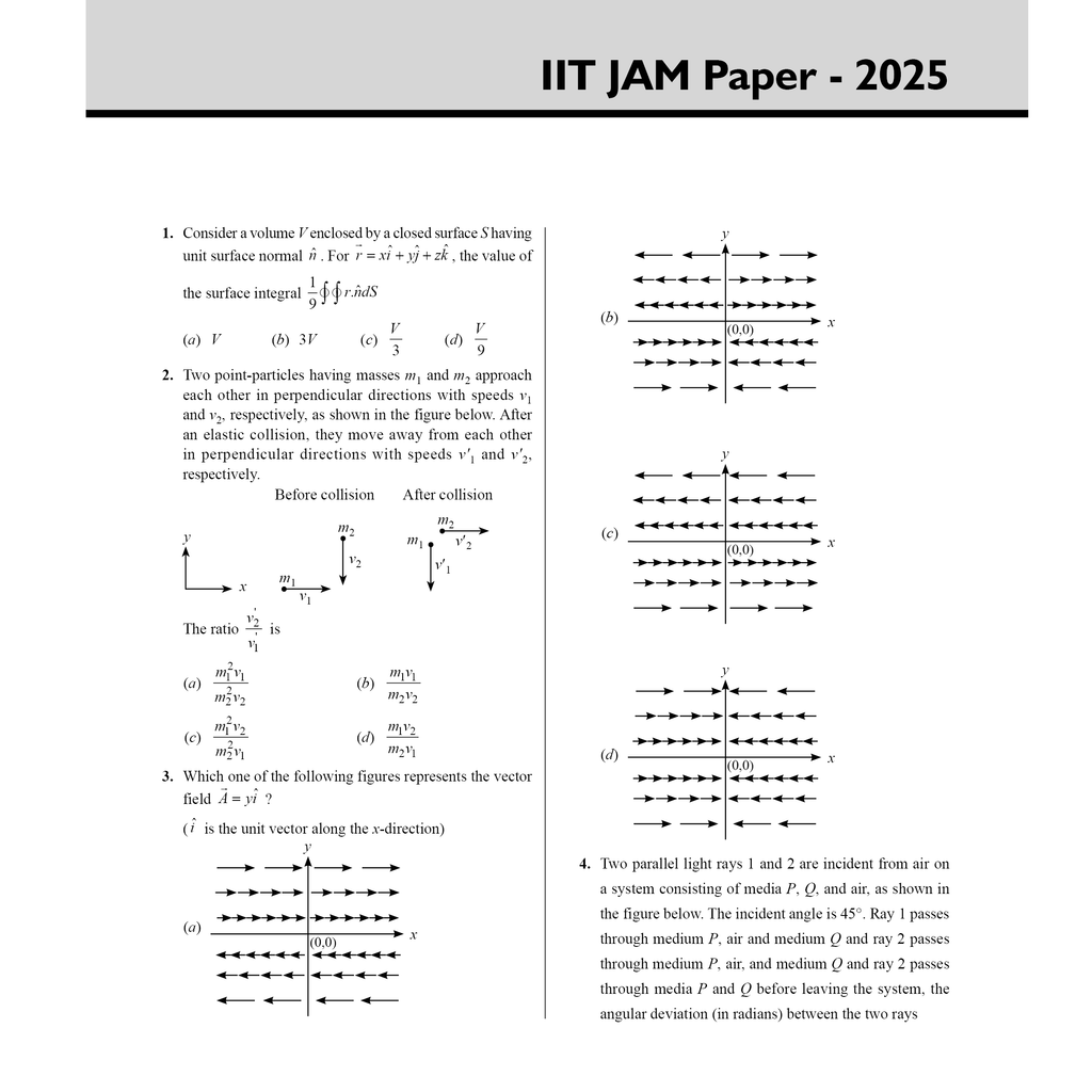 IIT JAM Recap 21 Years Physics PYQ Chapterwise & Yearwise Previous Year Solved Papers (2025-2005) with 5 Mock Tests l Latest Exam Questions Covered