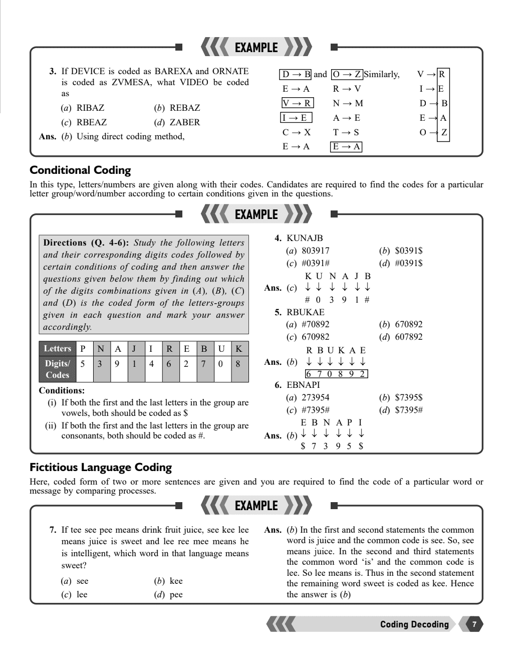 NEEV For Class 9 Social Science, English & MAT (2024 Edition) Combo Set of 3 Books