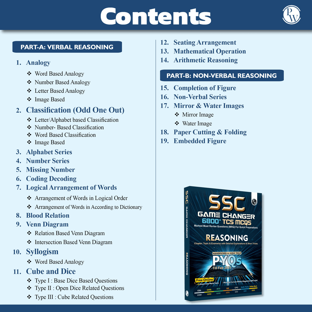 SSC Game Changer General Awareness PYQ Hindi 8000+ TCS MCQ For 2025 SSC Exams | Chapter, Topic & Exam-wise Previous Year Solved Questions | For CGL, CHSL, MTS, CPO, GD