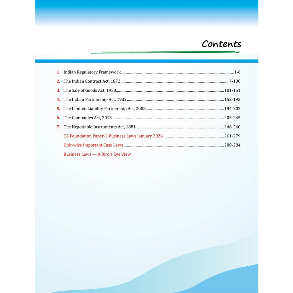 MCQ Revizer CA Foundation Business Laws By CA Nikesh Agrawal | Chapterwise Weightage Analysis & PYQs