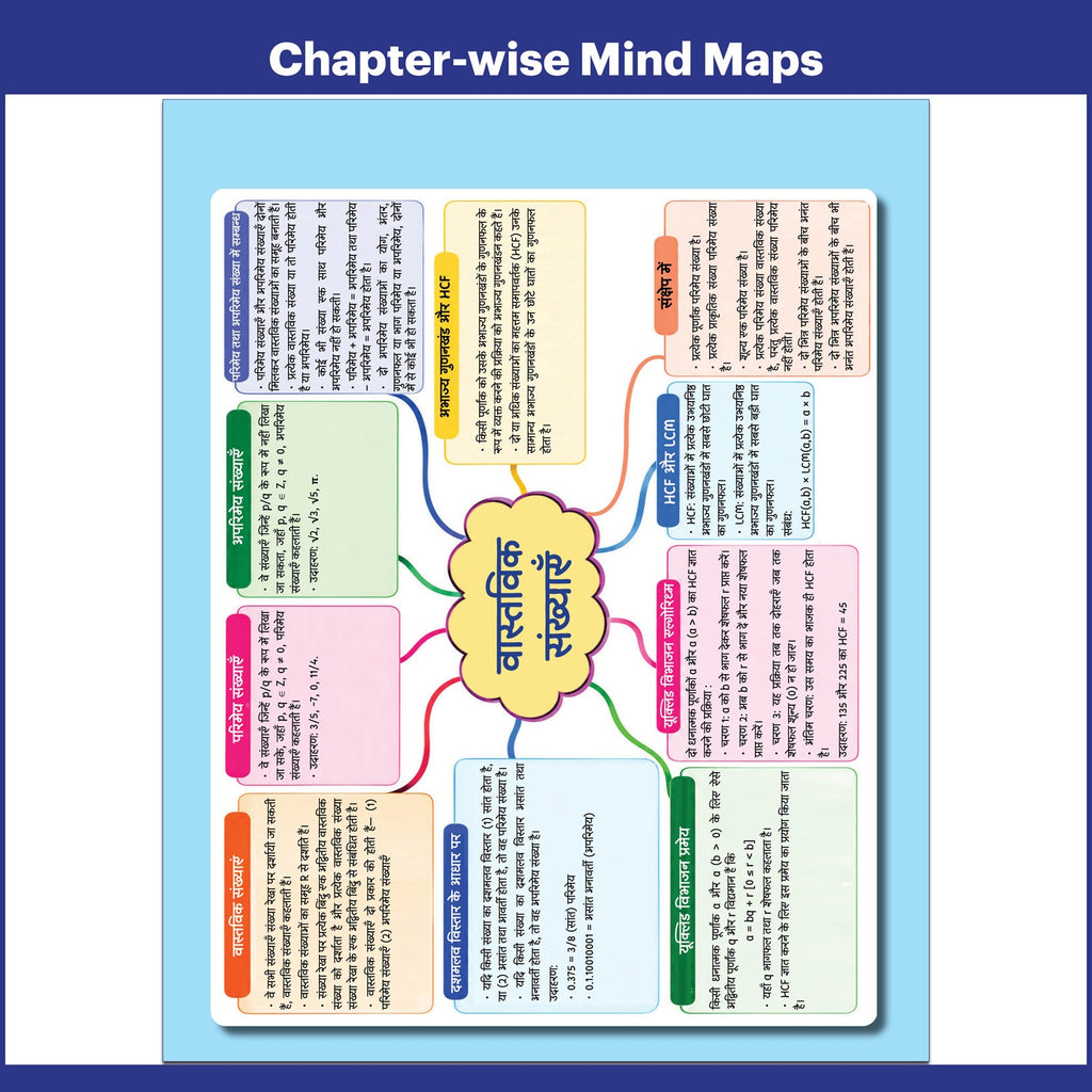 PW Bihar Board Class 10 Hindi Medium JEET Guess Papers & Question Bank Maths, Science, Social Science, Hindi, English & Sanskrit Combo Set of 6 Books For 2026-27 Exam | NEP 2020