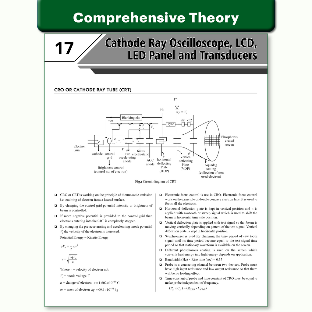RRB Technician Grade-l Signal Exam 2026 | Basic Science & Engineering and Basics of Computers & Applications l Chapterwise Theory & Exercise, 1200+ Questions (PYQs) with Latest paper 2024